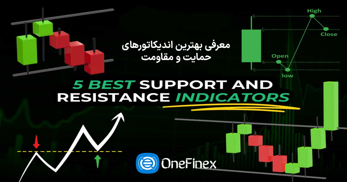 بهترین اندیکاتور حمایت و مقاومت چیست؟