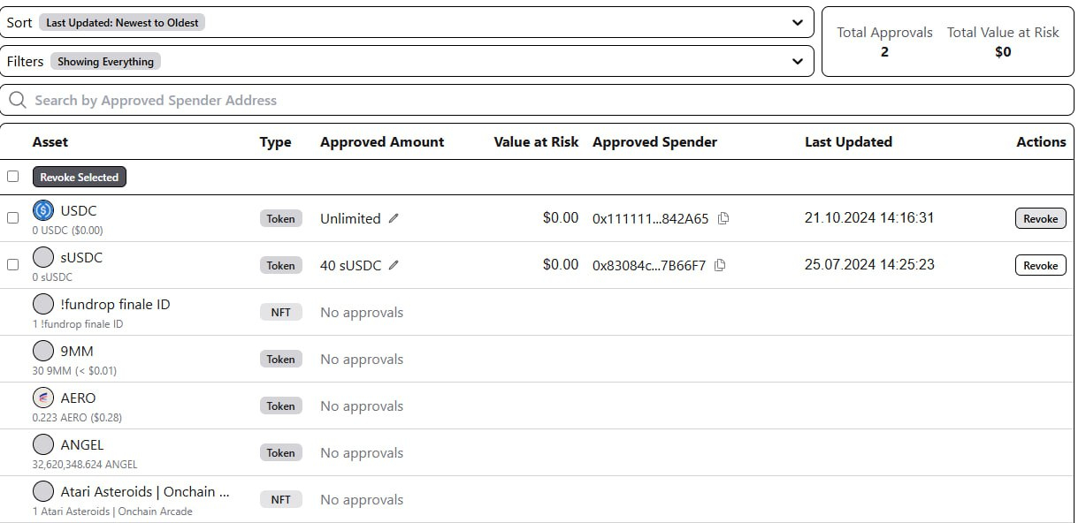 کلاهبرداری ارز دیجیتال