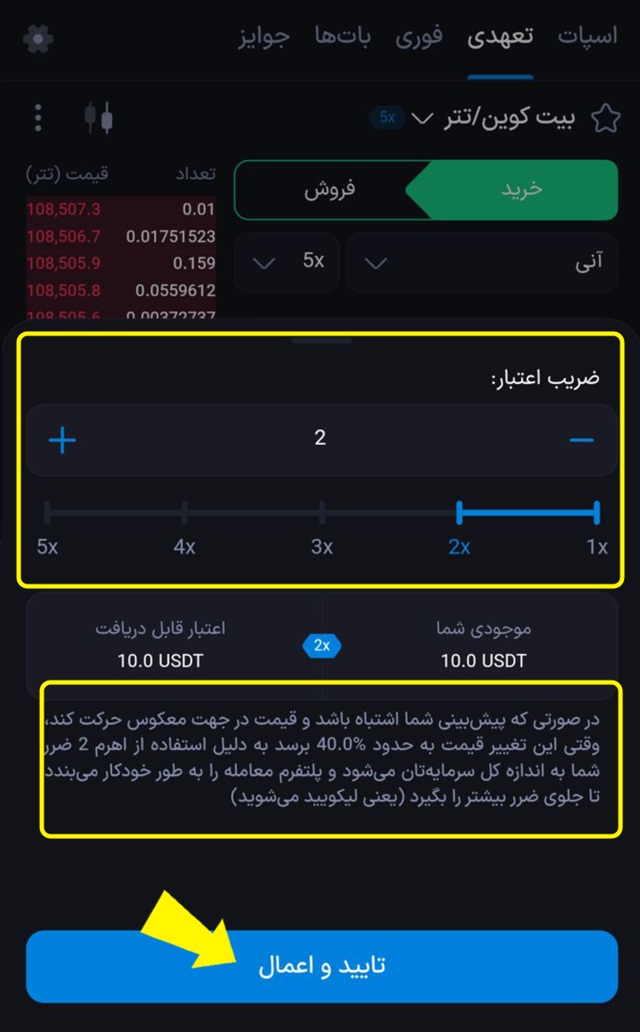 تعیین لوریج و درصد لیکویید شدن